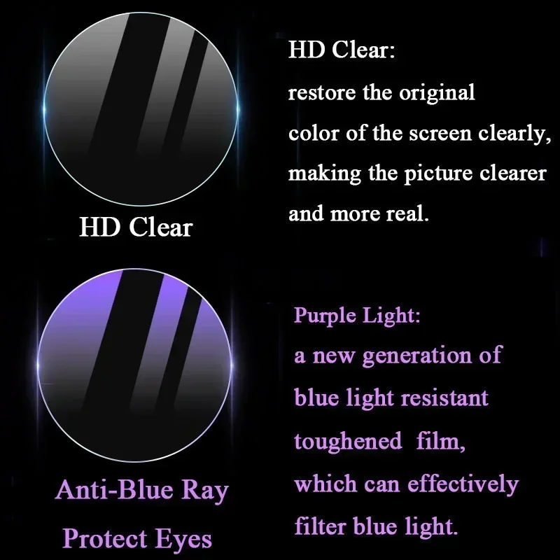2 unidades para realme watch s - Anti Blue Light Film avaliação e preço