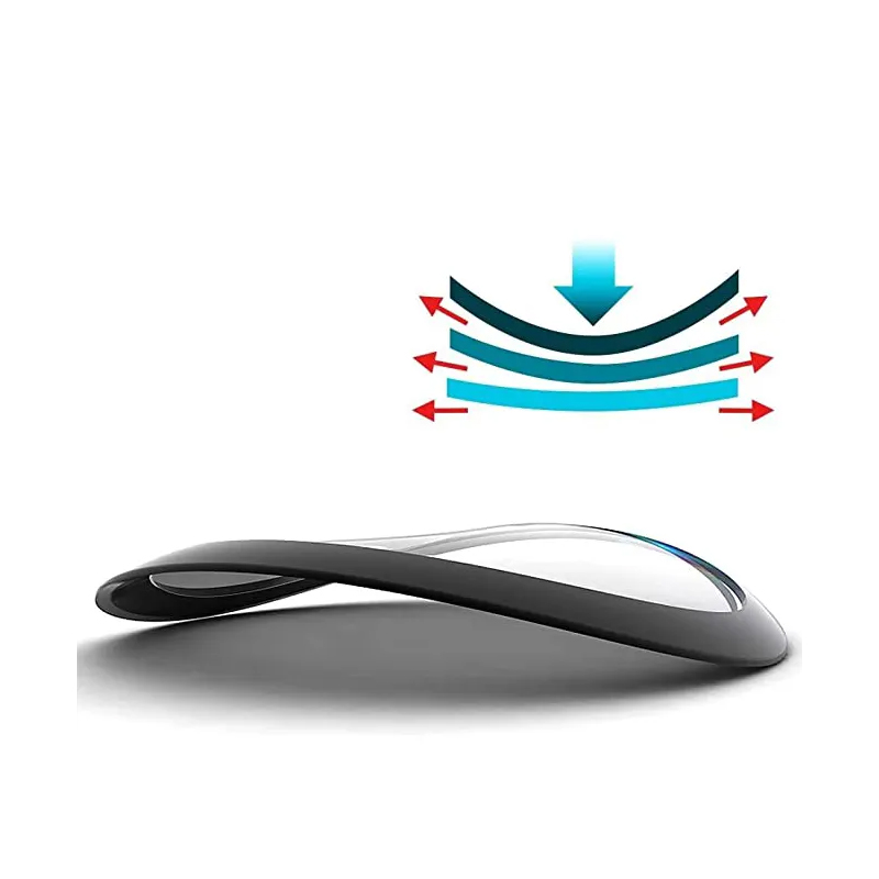 Protetor de tela 20D para IMIL - Curved Edge Screen avaliação e preço