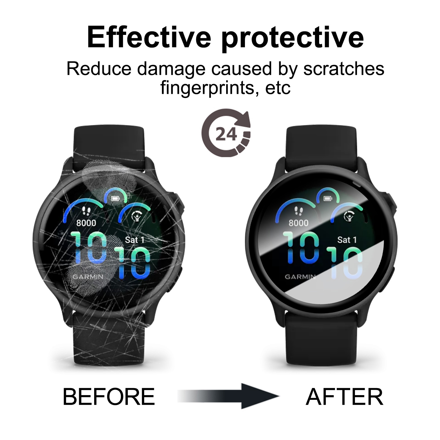 Protetores de tela flexíveis p - Curved Edge Screen avaliação e preço